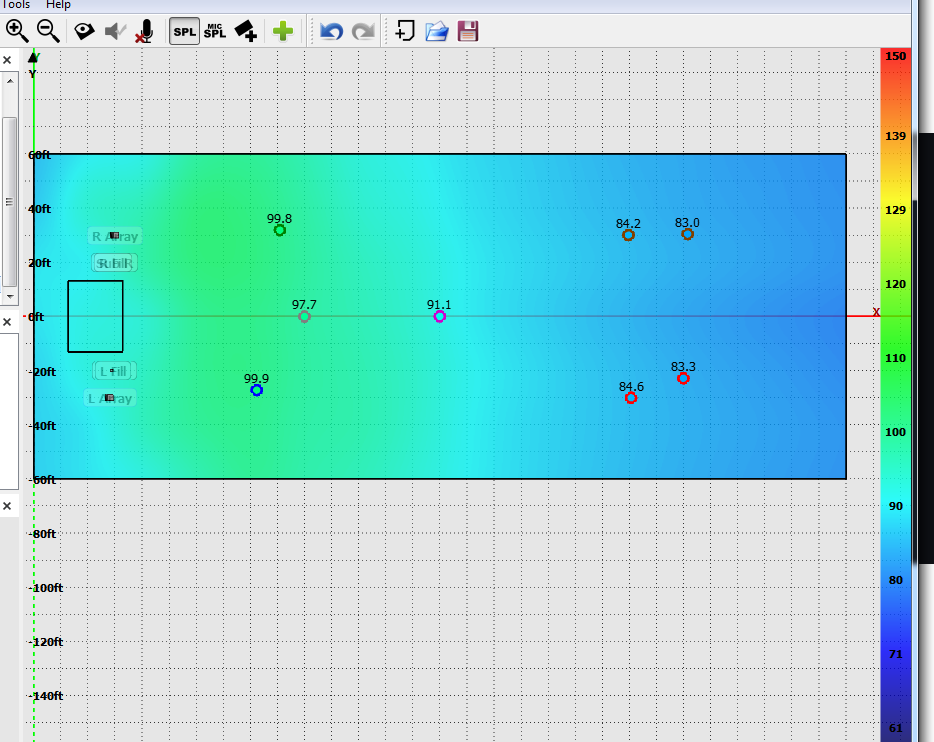 Sound Design